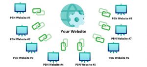 اشتباهاتی که در PBN سازی نباید انجام دهید